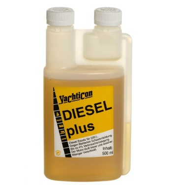 tillbehor_Motor_diesel-plus