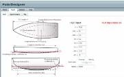 Polardiagram VPP